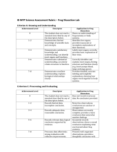 IB MYP Science Rubric: Frog Dissection Lab Assessment Criteria
