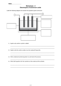 Electrolysis of Aluminum Oxide & Copper(II) Sulfate Worksheet