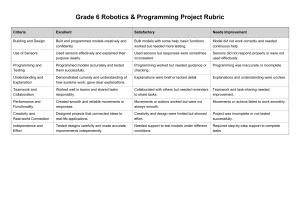 Grade 6 Robotics & Programming Project Rubric | STEM Assessment