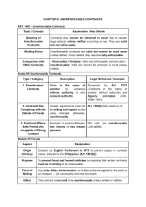 Unenforceable Contracts: Philippine Civil Law (Arts. 1403-1406) Study Guide