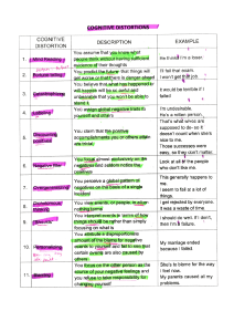 Cognitive Distortions Chart: Examples & Descriptions by Robert L. Leahy