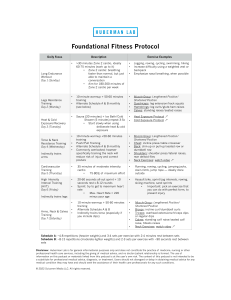 Huberman Lab Foundational Fitness Protocol: 7-Day Workout Plan