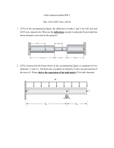 Finite Element Method HW-2: Deflection, Load Matrix, Beam Analysis