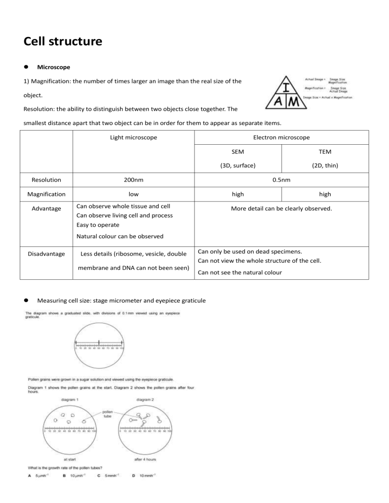 Cell Structure & Microscopy: Biology Lecture Notes
