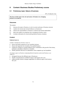 Business Studies Stage 6 Syllabus: Preliminary Course