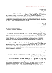 Women's Rights in Islam: Worship, Family, Work & Social Roles