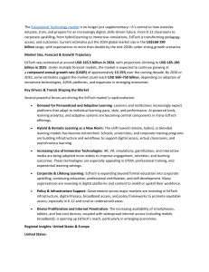Educational Technology Market