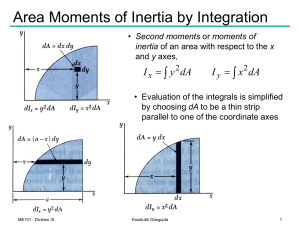 Area Moments of Inertia & Mass Moment of Inertia by Integration