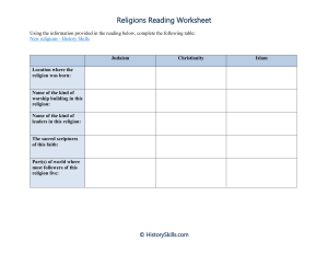Religions Reading Worksheet: Judaism, Christianity, Islam Comparison