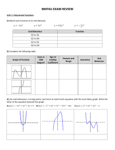 MHF4U Exam Review: Unit 1 Polynomial Functions Practice