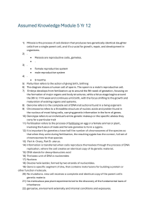 Biology Assumed Knowledge Module 5: Cell Division, Genetics & Reproduction