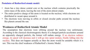 Rutherford & Bohr Atomic Models: Postulates & Weaknesses