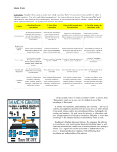 Balancing Equations Anchor Chart Rubric & Instructions