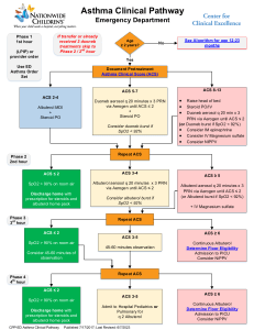 Asthma Pharmacology Study Guide: NCLEX Tips & Medications