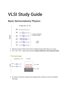 VLSI Study Guide: Semiconductor & Device Physics