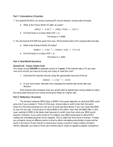 Financial Calculations: Future & Present Worth, Time Value of Money