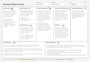 Business Model Canvas Template: Strategic Planning Tool for Startups
