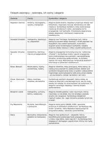 Folwark Zwierzęcy: Alegoria i Symbolizm Postaci