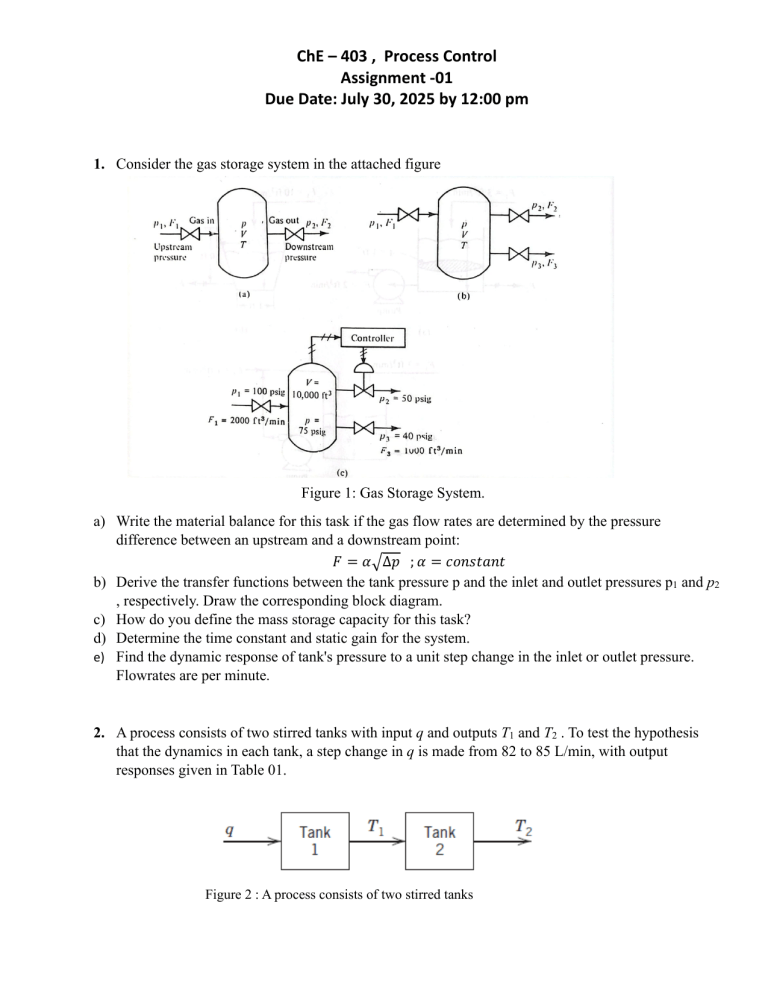 ChE 403 Process Control Assignment: Gas Systems & Distillation