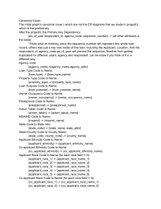 Database Functional Dependencies: Canonical Cover & Primary Key