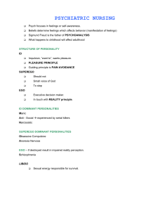 Psychiatric Nursing: Freud, Erikson, Disorders, Pharmacology & Care