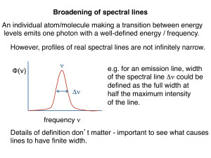Spectral Line Broadening in Astrophysics