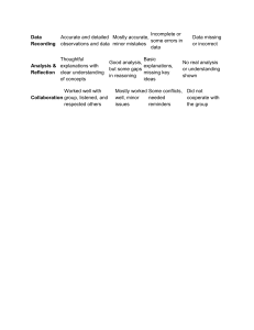 Assessment Rubric: Data Recording, Analysis, Reflection & Collaboration