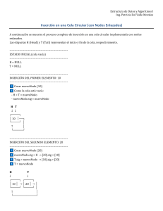 Implementaci&oacute;n de Cola Circular: Estructuras de Datos y Algoritmos