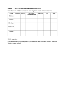 Lewis Dot Structure Activities: Atoms, Ions & Ionic Compounds Chemistry