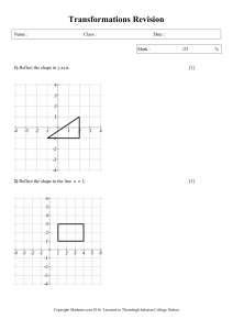 Transformations Revision Worksheet