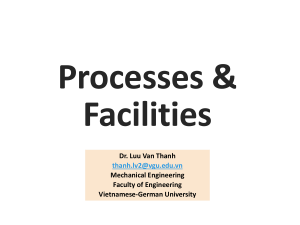 Process & Facility Layout Design: An Overview