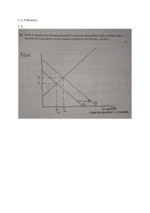 Economics Exam on Coffee Market