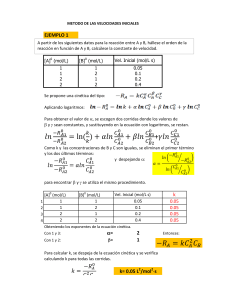 Ecuación cinética. Método Velocidades Iniciales