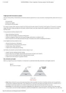 Business Analytics: Insights, Applications, and Challenges