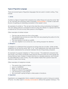 Types of Figurative Language: Simile, Metaphor, Hyperbole & More