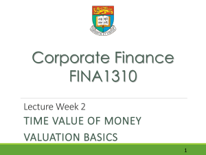 Time Value of Money: Corporate Finance Basics