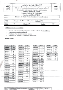 OFPPT Computer Network Techniques Exam - July 2021