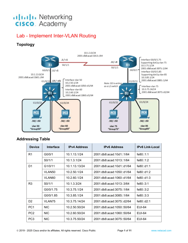Inter-VLAN Routing Lab: Configure Layer 3 Switch & Router