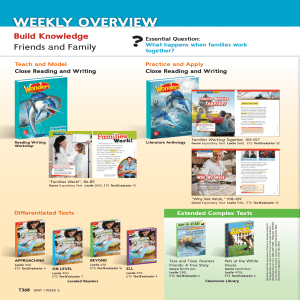 Weekly Overview: Families Working Together - Elementary Reading & Writing