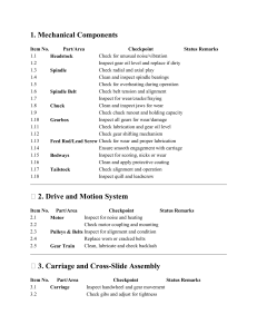 Machine Maintenance Checklist: Mechanical, Drive & Carriage Systems