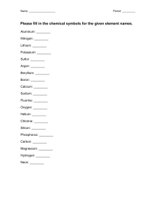 Chemistry Elements Worksheet: Symbols & Names Practice