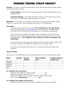 Periodic Trends Straw Project: Atomic Size & Ionization Energy Lab