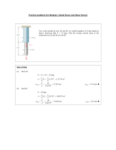 Axial & Shear Stress Practice Problems | Engineering Mechanics Module 1