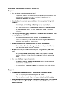 Animal Farm Chapter 1-2 Answer Key | Text-Dependent Questions