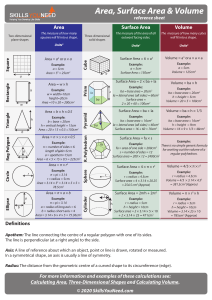 Area, Surface Area & Volume Reference Sheet