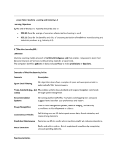 Machine Learning & Industry 4.0: Lesson Note, Benefits & Risks