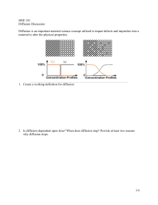 Diffusion in Materials Science: Worksheet & Discussion