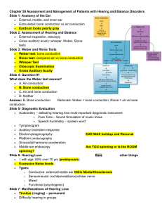 Assessment & Management of Hearing & Balance Disorders | Nursing
