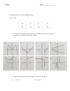 MCR3U Functions Unit 1 Test: Domain, Range, Transformations