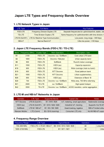 Japan LTE Types & Frequency Bands Overview: 4G/5G Transition & IoT